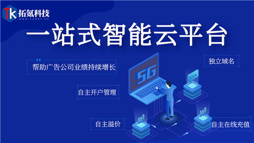 破局获客之困 拓氪科技商机宝，为广告公司与软件服务商打造精准客户资源引擎
